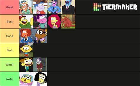 Big City Greens Characters Tier List (Community Rankings) - TierMaker