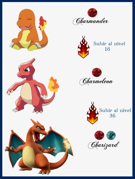 002 Charmander Evoluciones by Maxconnery on DeviantArt