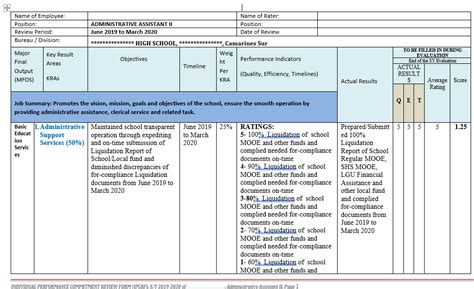 Ipcrf Development Plan Template