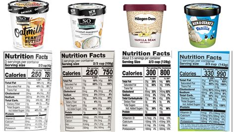 So Delicious vegan ice creams – ethical review – Grocery Outlet Ethical Bargains