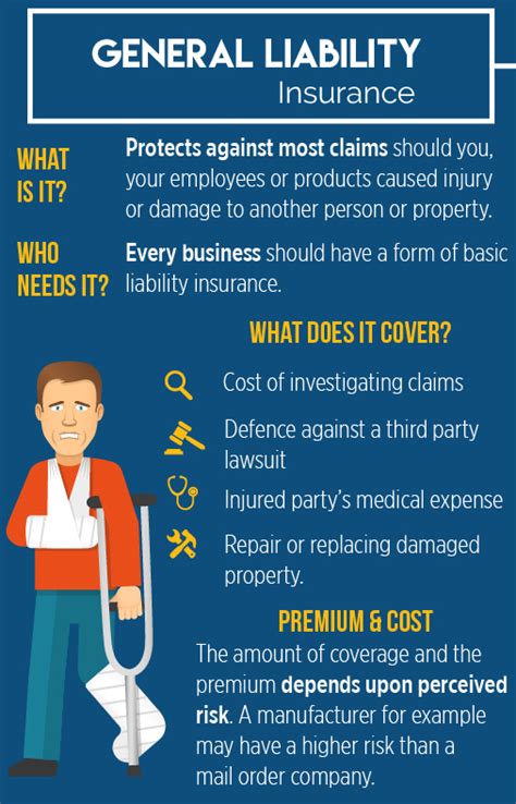 How Much Does A Commercial General Liability Insurance Policy Cost Qian ...