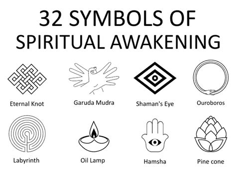 32 Symbols of Spiritual Awakening & Enlightenment Reiki Symbols, Spiritual Symbols, Spiritual ...