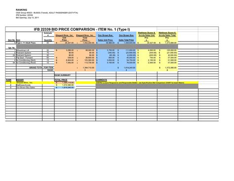 Price Comparison Excel Template