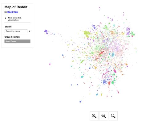 Map of Reddit — Information is Beautiful Awards