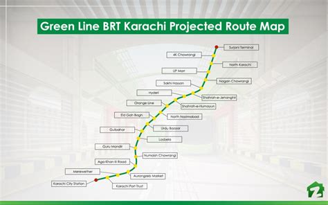 Green Line BRT, Karachi, in 2023: Latest Updates | Zameen Blog