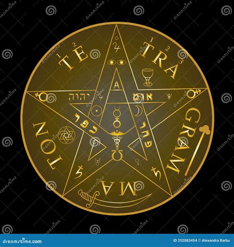 Tetragrammaton Pentagram, Medieval Ancient Symbol of Name of God in ...