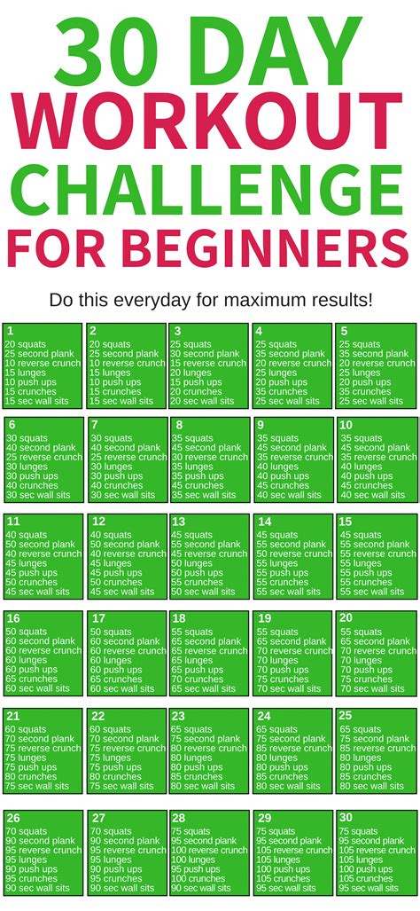 Effective exercise workout ideas #weightlosstips | 30 day workout challenge, Workout challenge ...