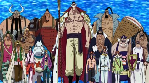 10 strongest One Piece pirate crews, ranked