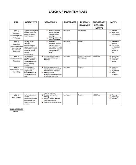 Catch Up Plan | PDF