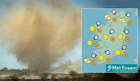 Watch: 'Dust Devil' Tornado Spotted In Ireland As Temperatures Continue To Rise