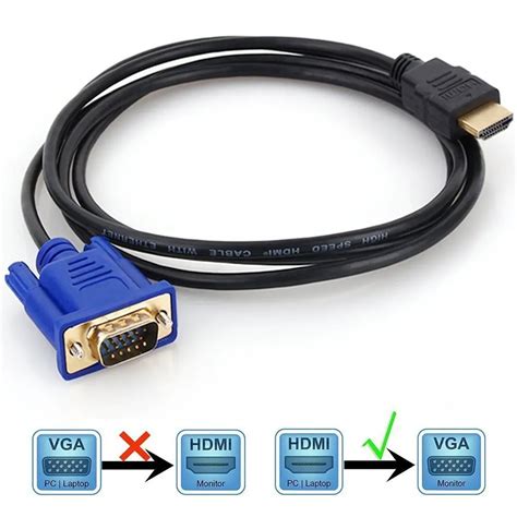 Sych HDMI to VGA Cable Converter, 6Ft 1.8M 1080P HDMI Male to VGA Male D SUB 15 Pin M/M ...