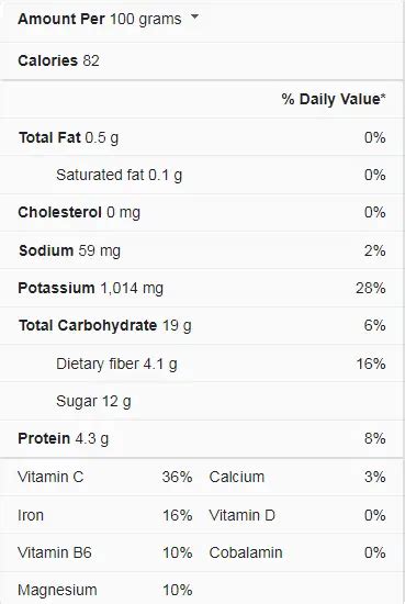 Heinz Tomato Paste Nutrition Facts - Cully's Kitchen