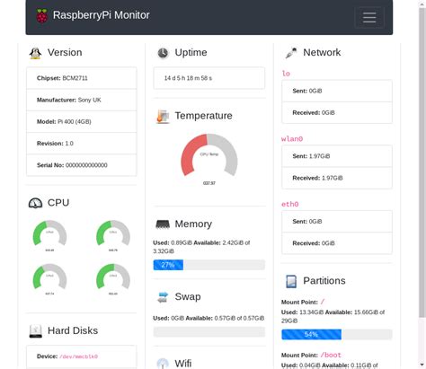 GitHub - jonsmith1982/RaspberryPi-Monitor: Coming towards it's first ...