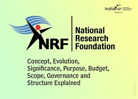 National Research Foundation (NRF): Concept, Evolution, Significance ...