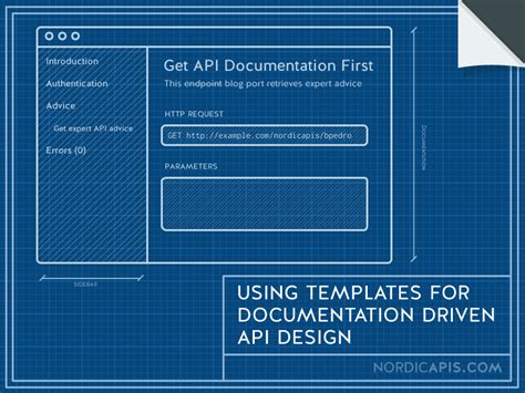 Using Templates For Documentation Driven API Design