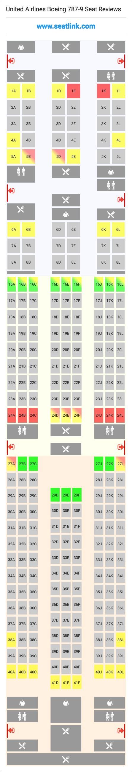 an image of a spreadsheet with multiple columns and numbers on the ...