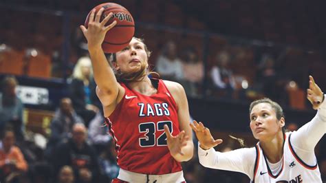 Gonzaga women's basketball ranked No. 21 in preseason AP Poll | krem.com