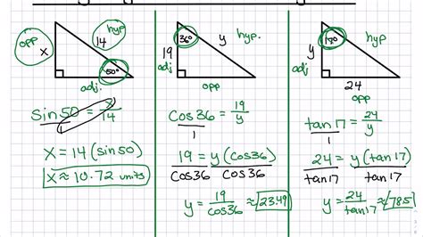 Sine Cosine Tangent Examples