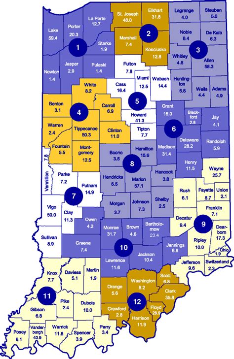 Income and Population: Indiana's Regions