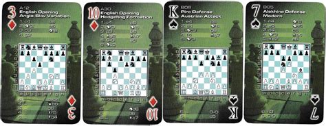 52 Chess Openings — The World of Playing Cards