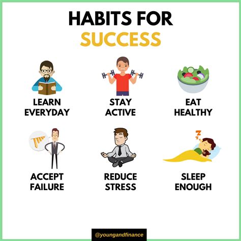 Do you feel like you are accomplishing all of these #successhabits? If not, what can you do to ...