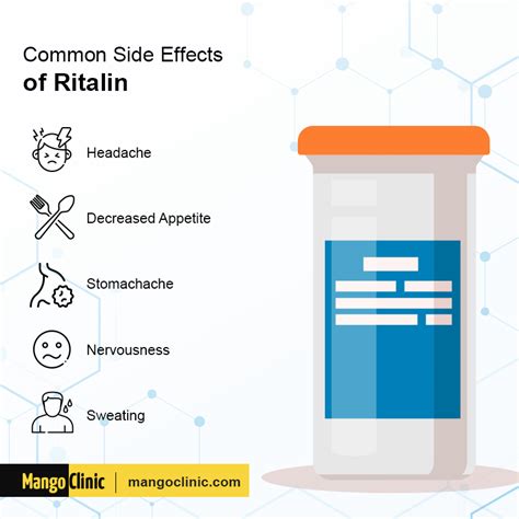 ADHD Medications: Ritalin (Methylphenidate) – Mango Clinic