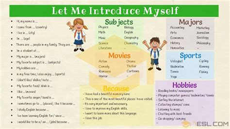 TOMi.digital - Introduce Yourself | How to Introduce Yourself in English | Self Introduction - 7 ...