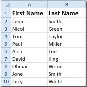 What Does My First Name Mean - ProProfs Quiz