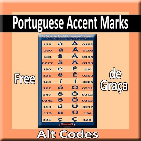 How To Make Spanish Accent Marks On Word - Crystal O'Neill's Spanish ...