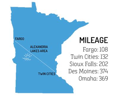 Find Us - ALEXANDRIA LAKES AREA CHAMBER OF COMMERCE | ALEXANDRIA, MN