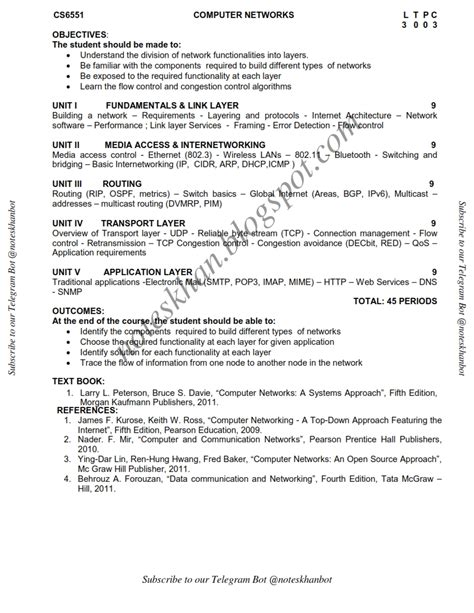 CS6551 Computer Networks-Syllabus-Semester VI-ECE-BE-Anna University ...