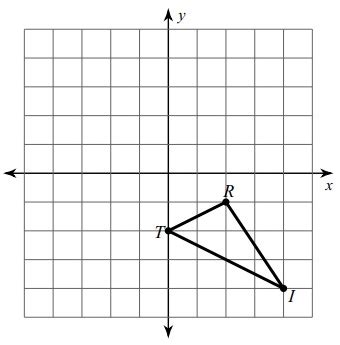 Reflection Over x Axis Worksheet