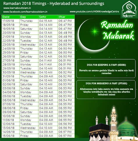 Hyderabad Sehri - Iftar Ramadan Timings 2018 - Updated - learn about islam