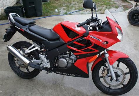 2004 Honda CBR125R – Bike-urious