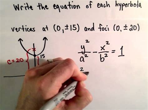 Vertex And Foci Of Hyperbola : Focus : A hyperbola has two axes of symmetry (refer to figure 1 ...