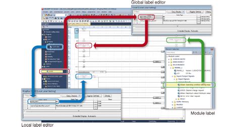 Gx works 2 error more than one ladder program - watcheslasopa