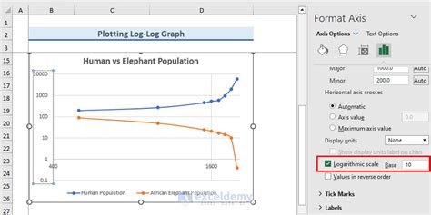 How to Set Logarithmic Scale at Horizontal Axis of an Excel Graph