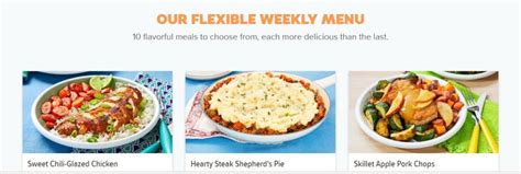 EveryPlate Reviews, Pricing, Discounts & More - Complete Review