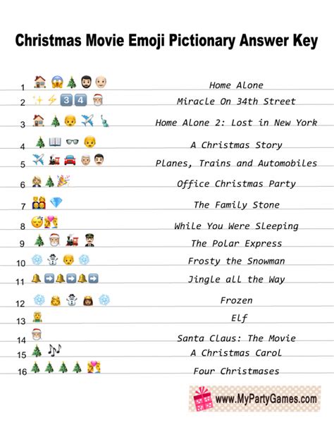 Christmas Emoji Game Free Printable