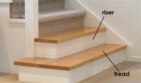 STAIRCASE TERMINOLOGY | An Architect Explains | ARCHITECTURE IDEAS