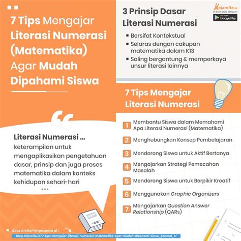 7 Tips Mengajar Literasi Numerasi Agar Mudah Dipahami