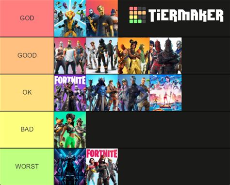 Best Fortnite Skin Tier List (Community Rankings) - TierMaker