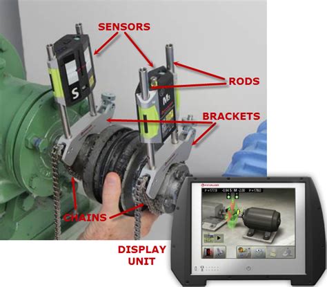 Measurement Tool Spotlight: Laser Shaft Alignment Systems