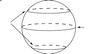 Great Circle -- from Wolfram MathWorld