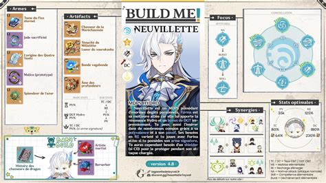 Neuvillette - Build personnage - La Gazette de Teyvat