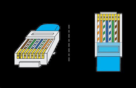 Rj 45 Cable Diagram / Wire Diagram Rj45 - Rj45 wiring pinout for ...