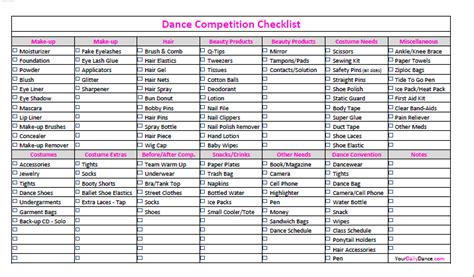 Dance Competition Checklist