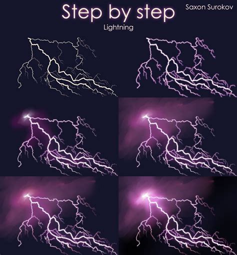 Surprising Lessons How To Draw Realistic Lightning 2019 | Painting ...