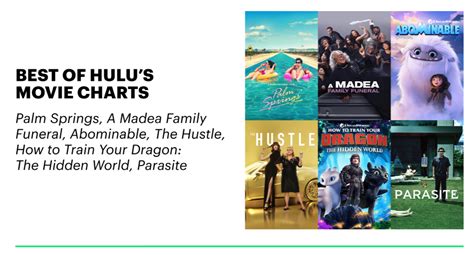 Looking Back on 2020: Hulu’s Year End Report - Hulu