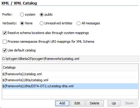 XML Validation and Well-Formedness Check